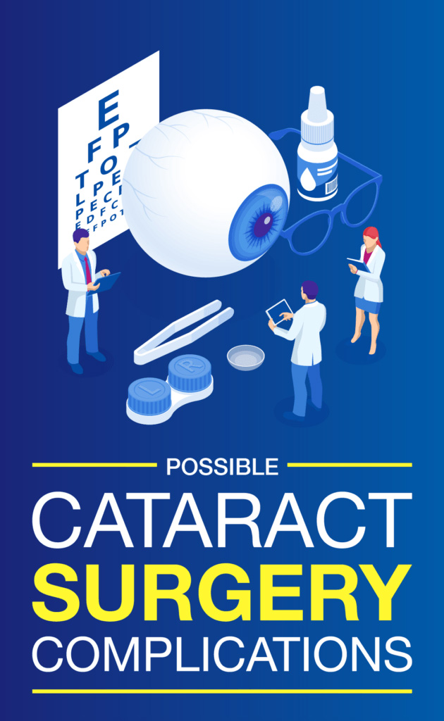 Possible Cataract Surgery Complications