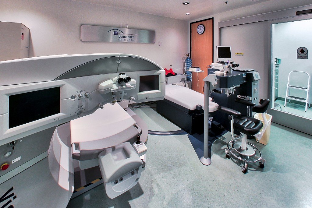 Beverly Hills LASIK Surgery Cataract Surgery Dougherty