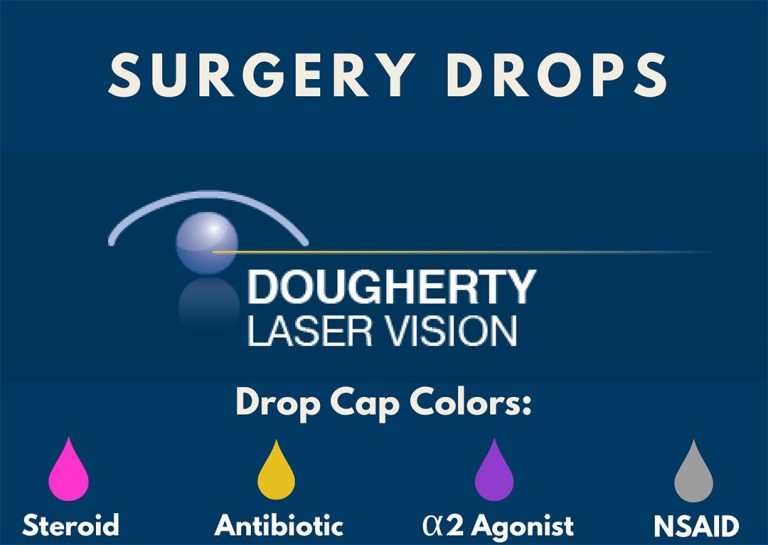 Surgery-Drop-List-2017-1