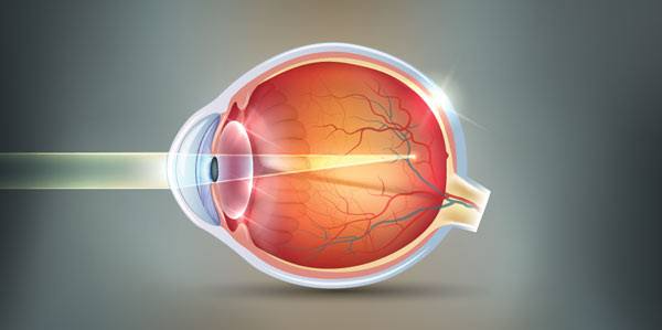 operează miopia amețeli persistente și vedere încețoșată
