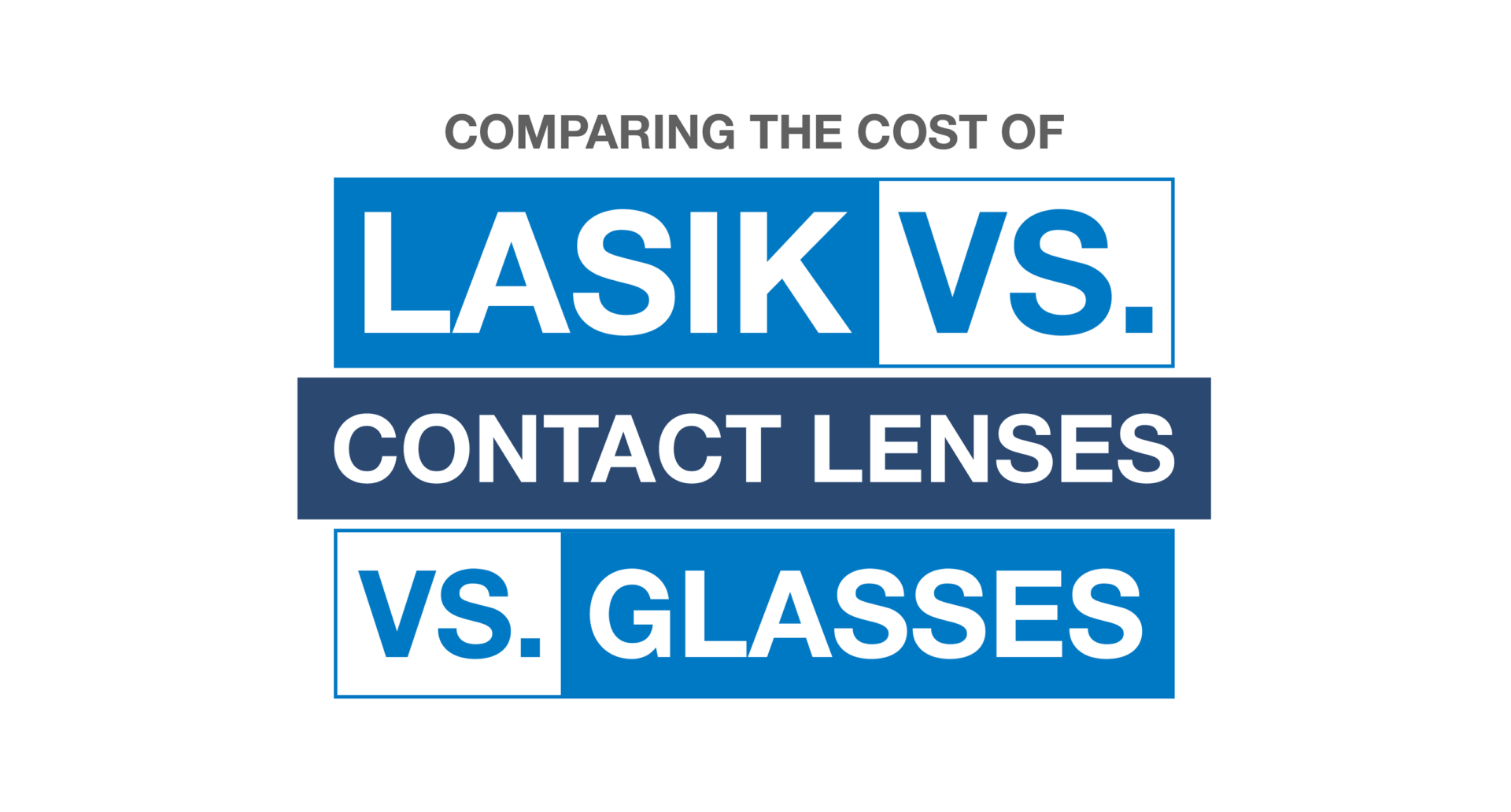 comparing the cost of lasik featured image