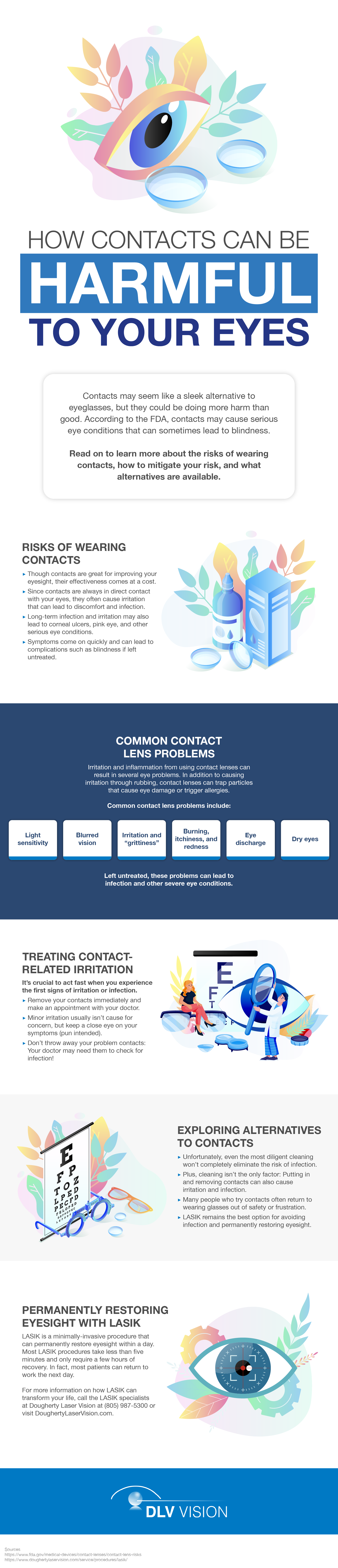 How Contacts Can Be Harmful to Your Eyes Infographic