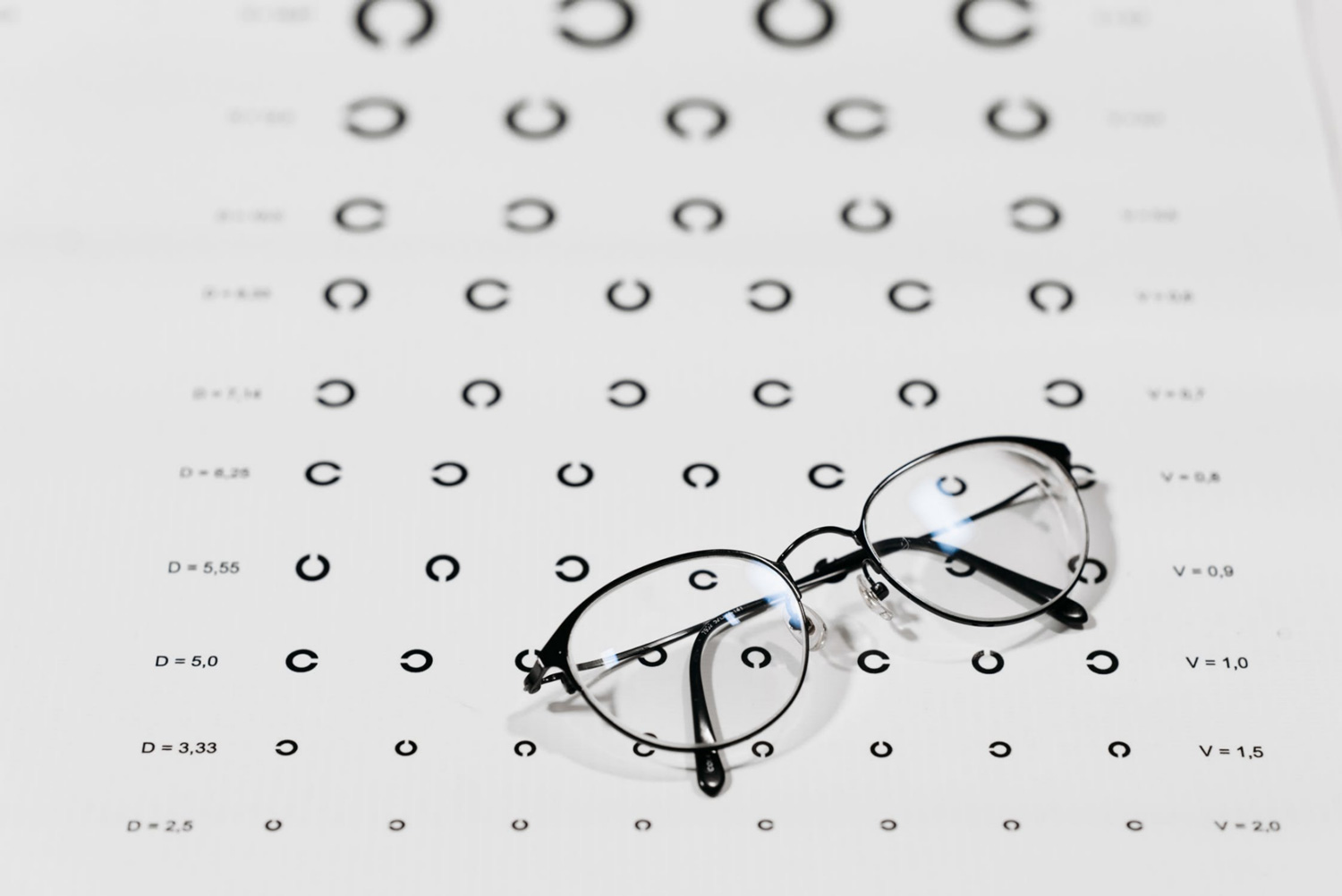 DMV Eye Charts [105:365], The same eye chart is hanging up …