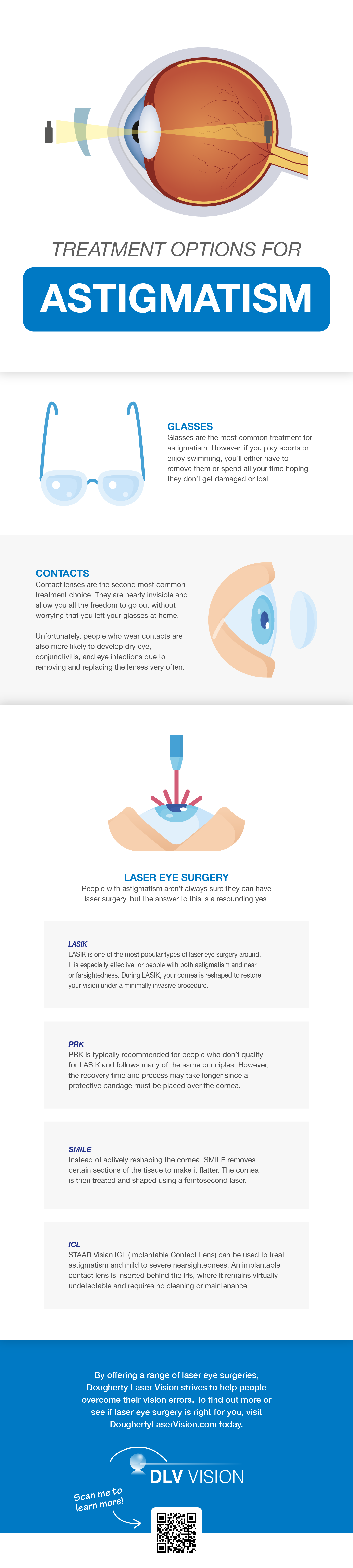 treatment for astigmatism at DLV Vision